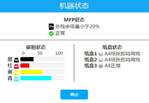 理光悦享印